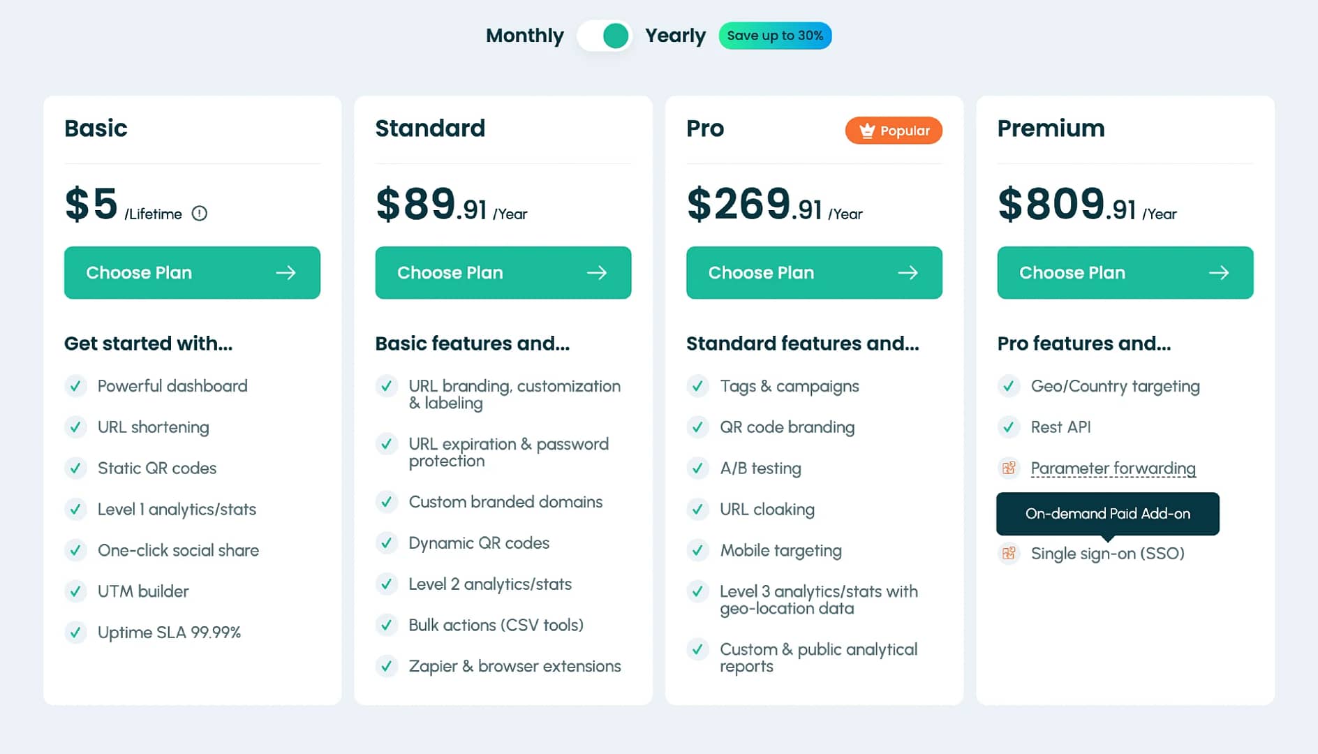 T2M pricing plans.