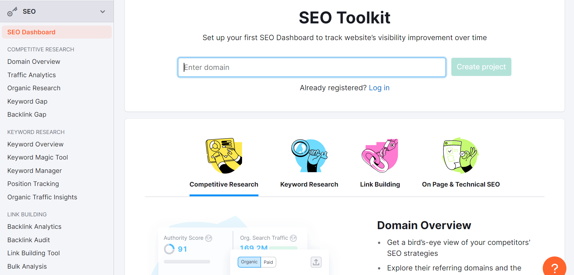 SEMrush