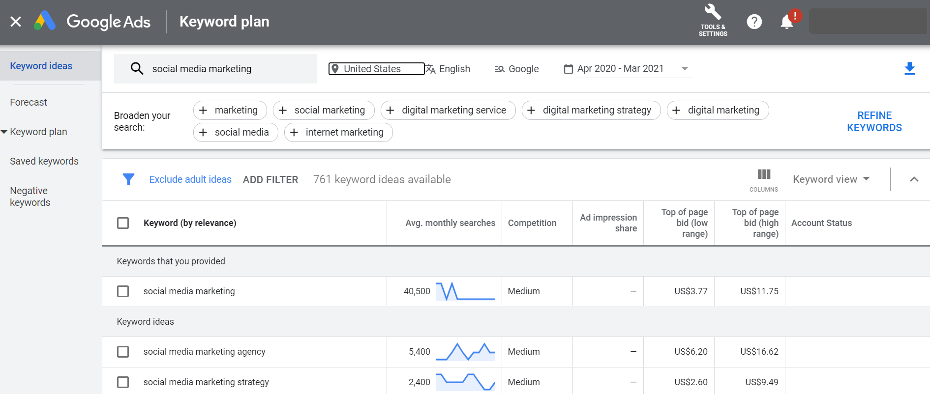 Searching for 'social media marketing' in the Keyword Planner.