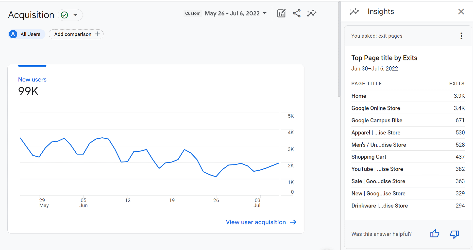 Exit pages in Google Analytics. 