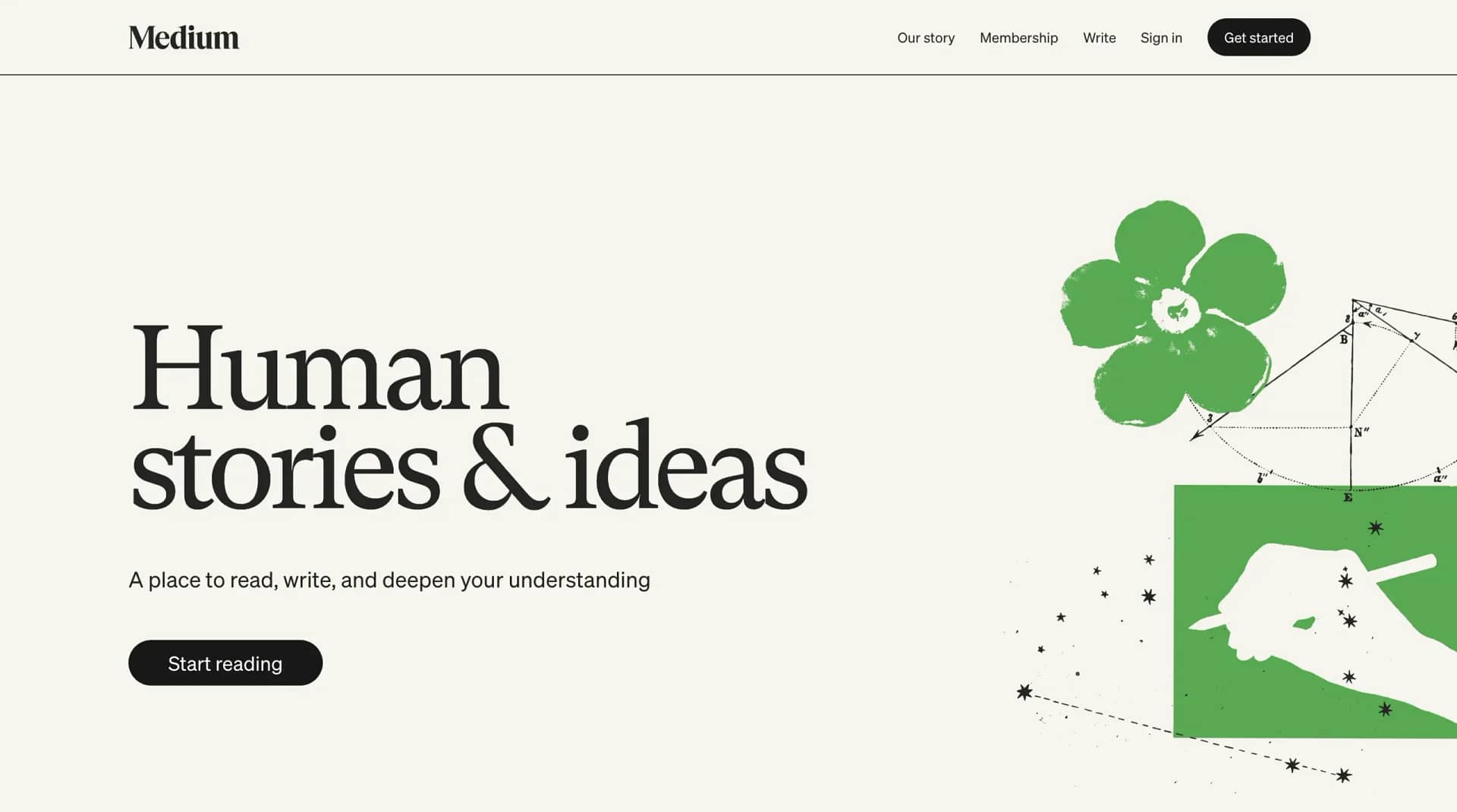 Medium.com homepage.