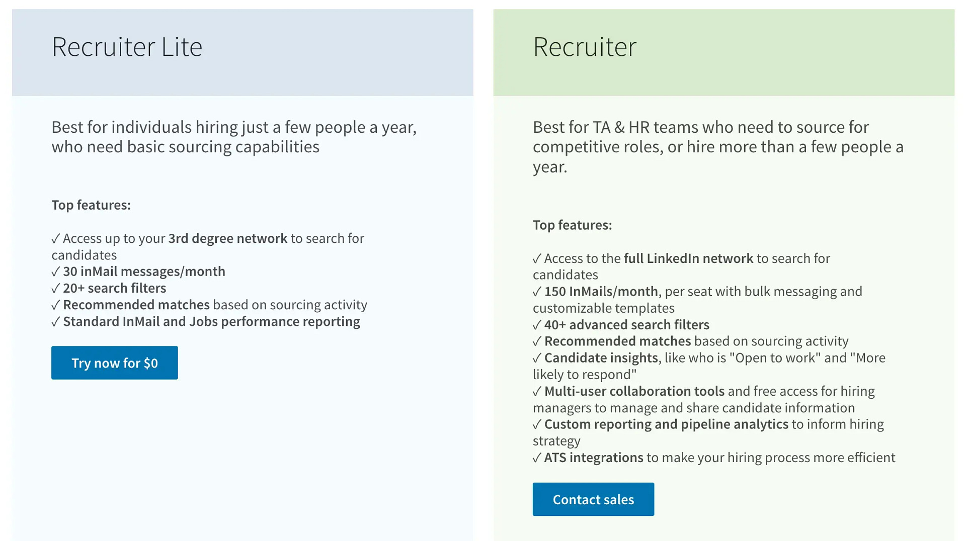 LinkedIn Talent Solutions plans.