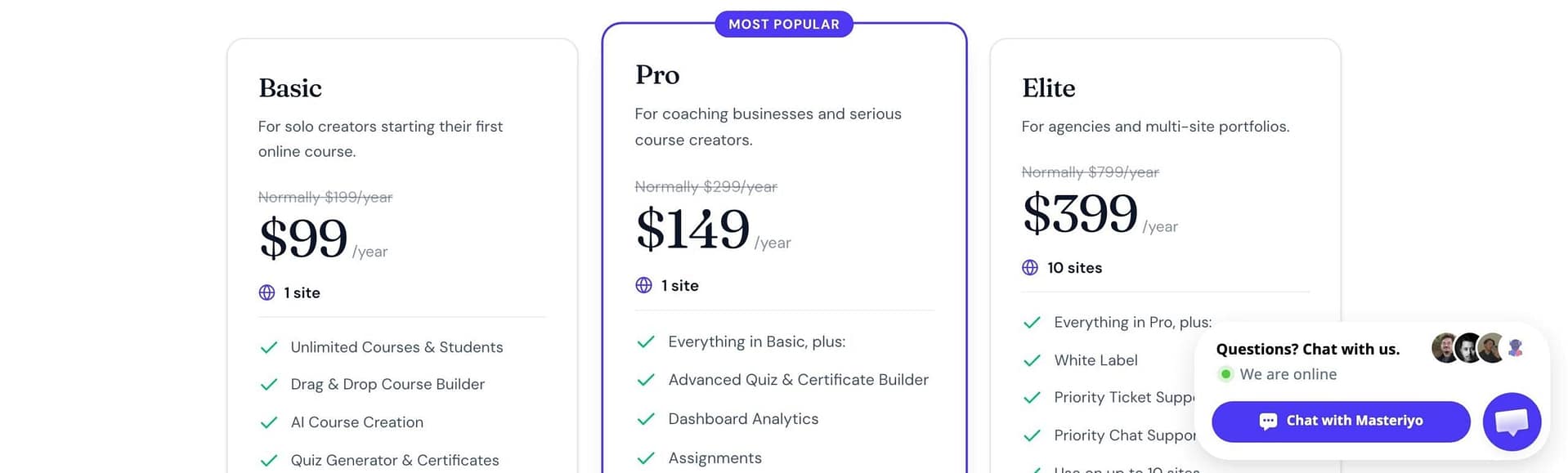 Masteriyo pricing page showing the Basic $99, Pro $149, and Elite $399 annual plans
