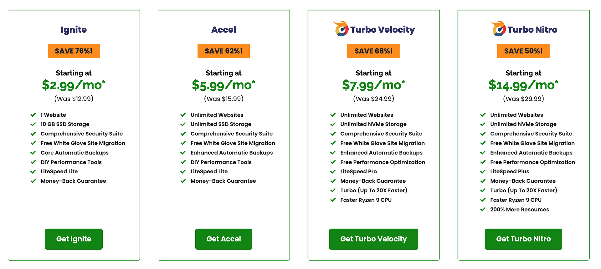 Hosting.com pricing