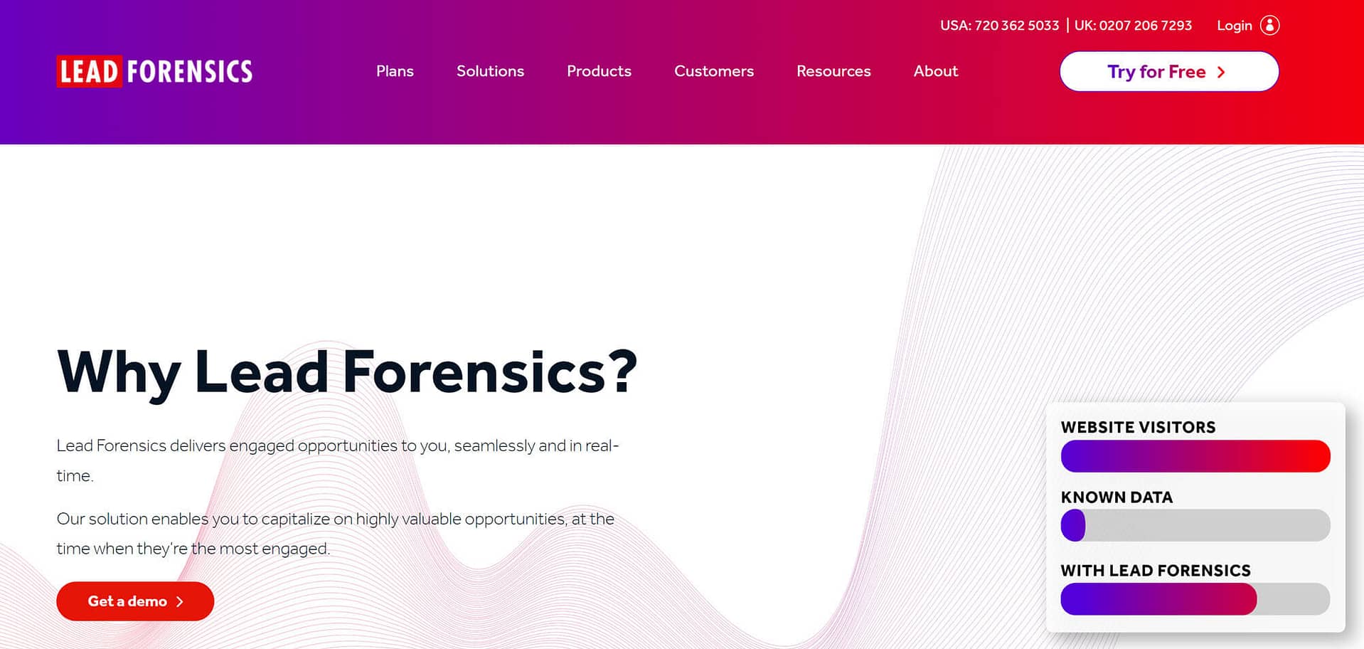 How to automate lead generation: Lead Forensics