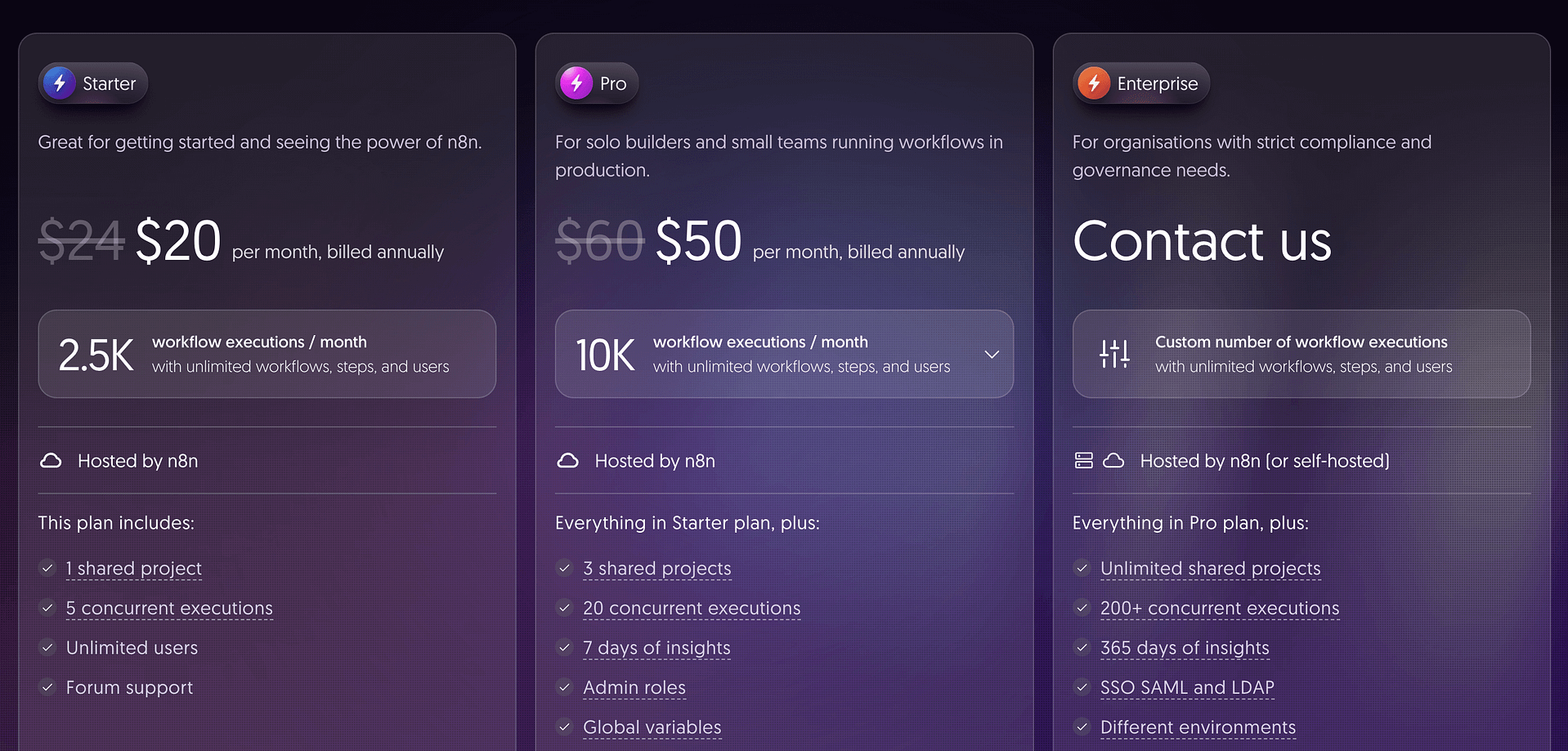 n8n pricing