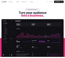 10+ Best Blogging Platforms to Use (Many Are Free)