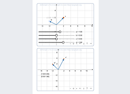 12 of the Best JavaScript Data Visualization Libraries