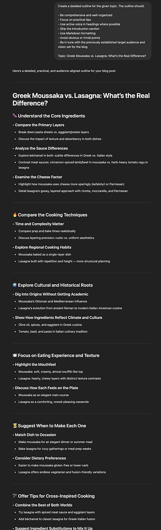 blog post outline with ChatGPT