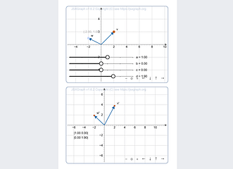 12 of the Best JavaScript Data Visualization Libraries