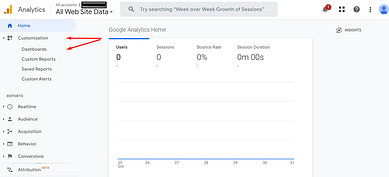 Why and How to Create Custom Google Analytics Dashboards
