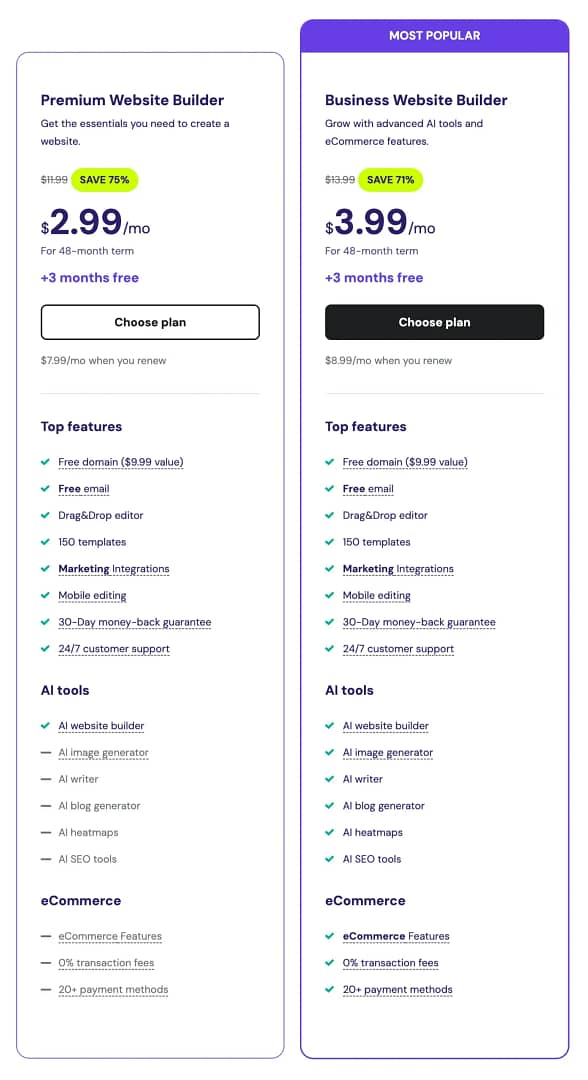 Hostinger AI website builder plans and pricing.