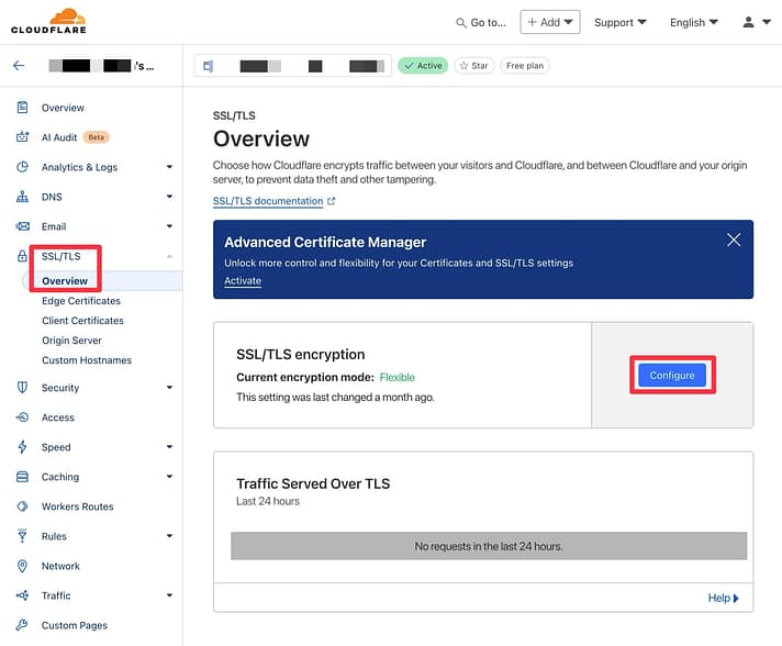 cloudflare ssl issue scaled 1