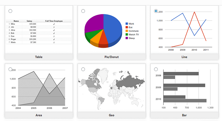 How to Embed Google Sheets in WordPress (Tables and Charts)