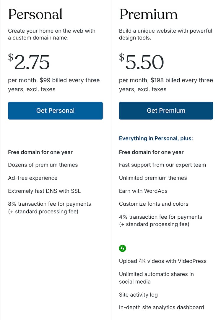WordPress.com Premium plan versus WordPress.com Personal plan.
