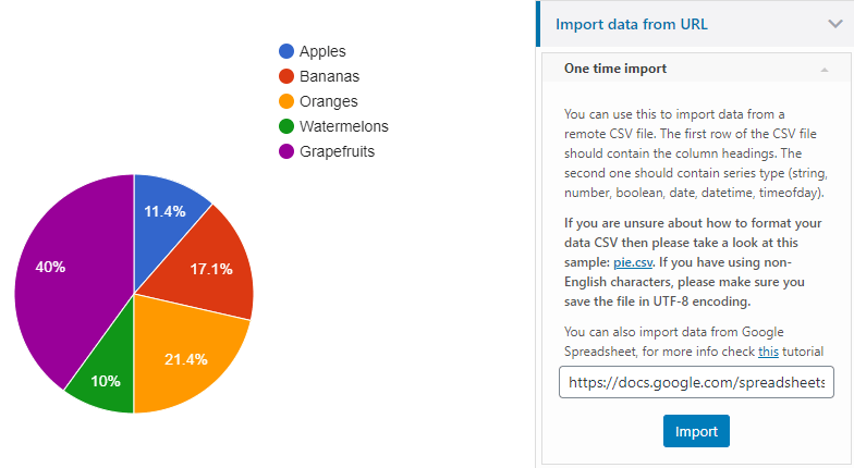 A preview of your new chart.