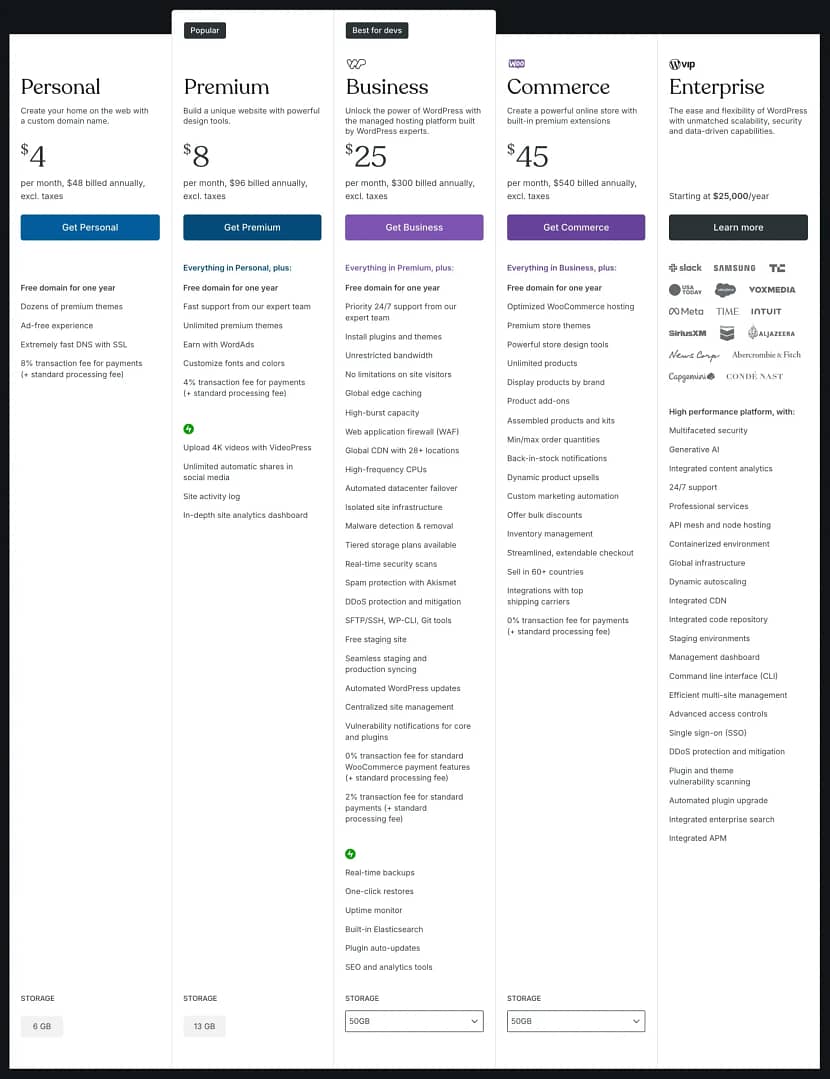 WordPress.com Pricing and Plans