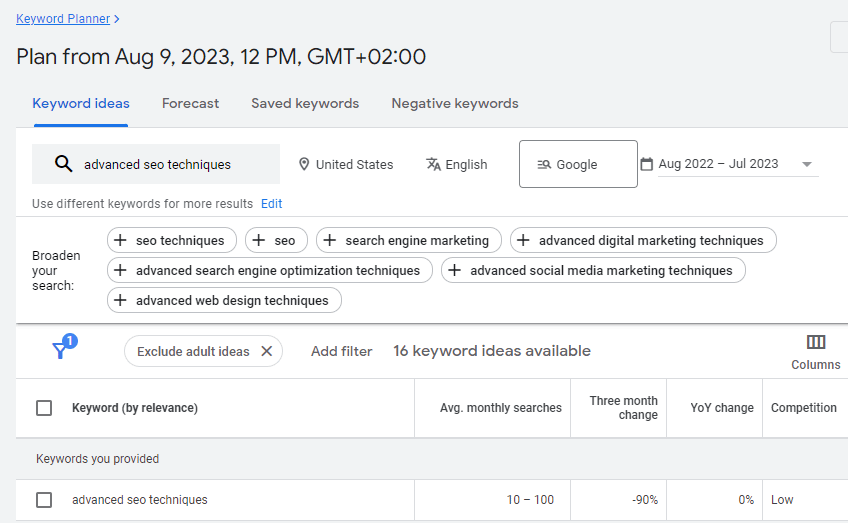 Using Google Keyword Planner to check keywords generated by ChatGPT.