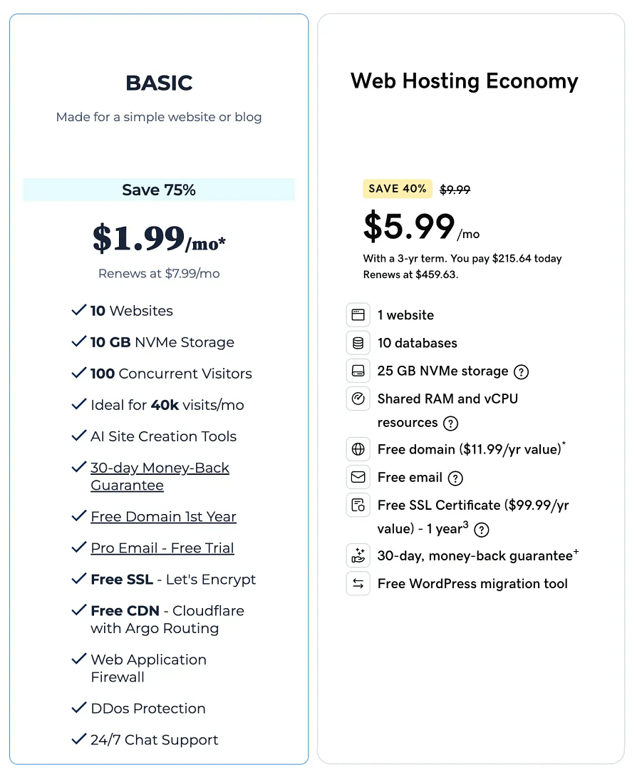 Side-by-side screenshot of Bluehost's entry-level hosting plan and GoDaddy's entry-level hosting plan.