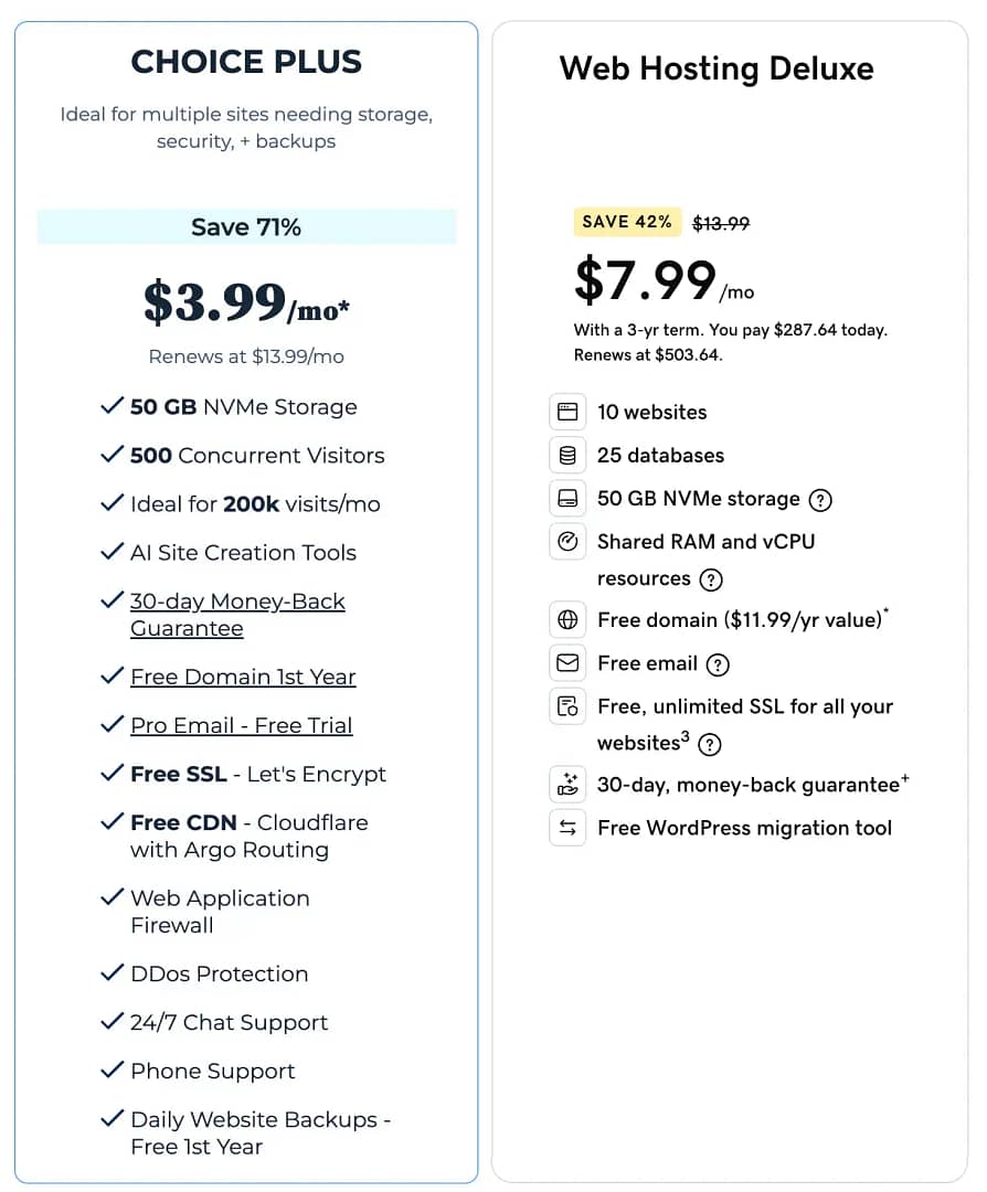 Side-by-side screenshot of Bluehost's and GoDaddy's tier two hosting plans.