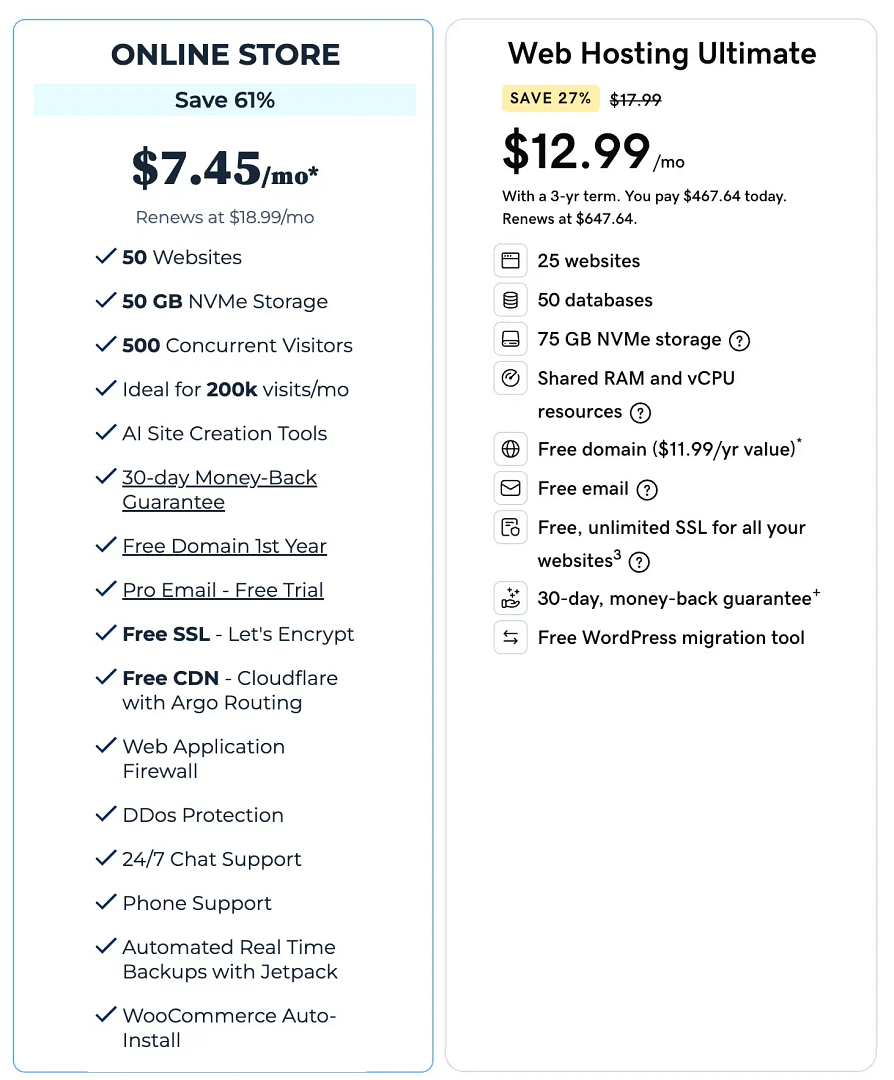 Bluehost vs GoDaddy tier three shared hosting plans compared.