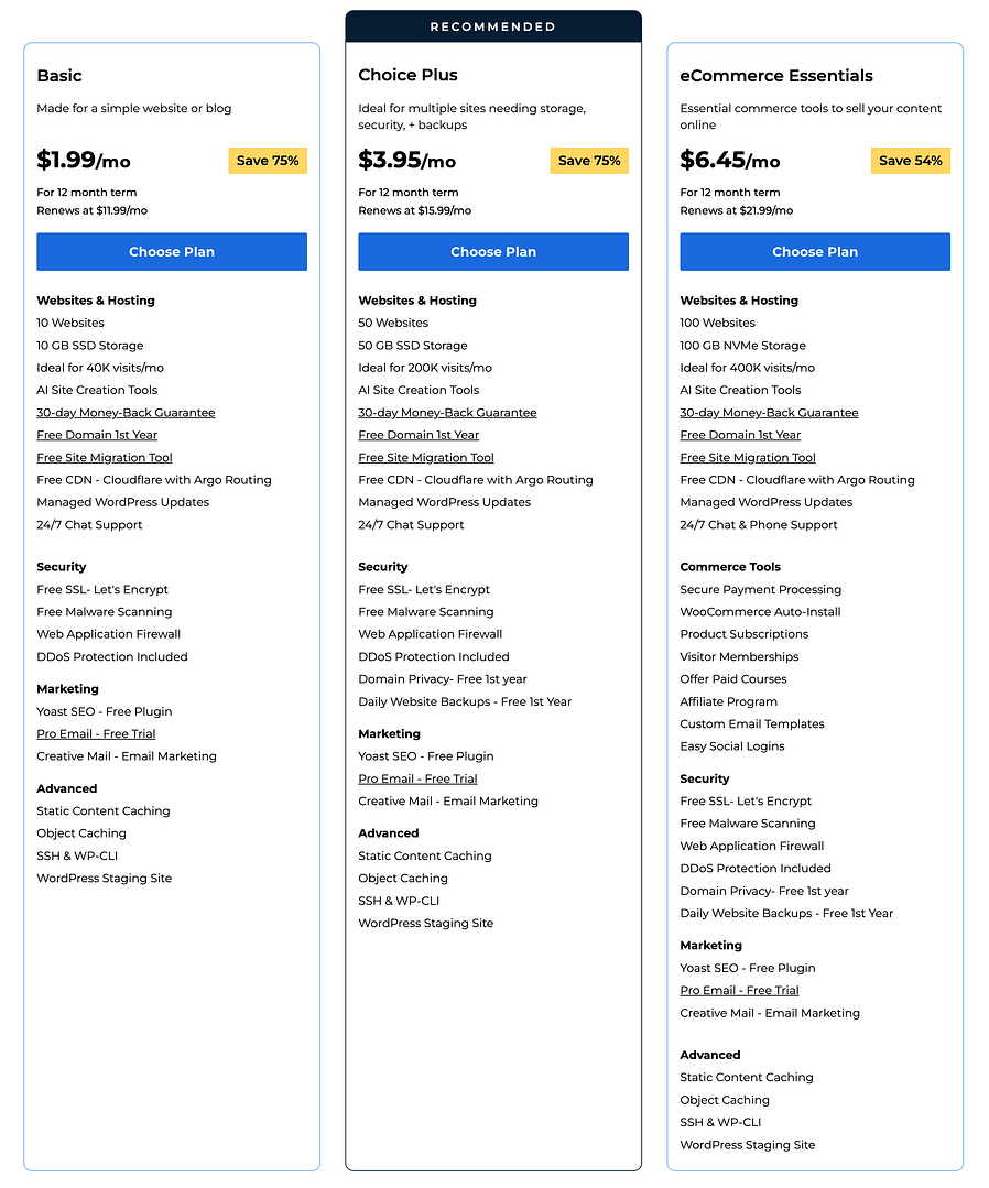 Bluehost web hosting plans 2025