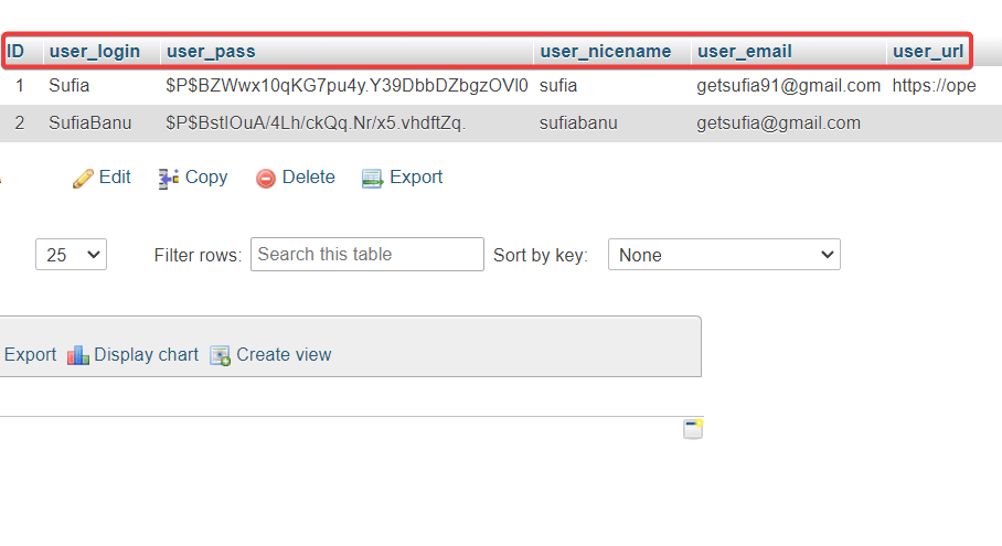 contents of a table in phpmyadmin database