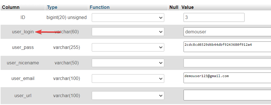 user login option in wordpress phpmyadmin
