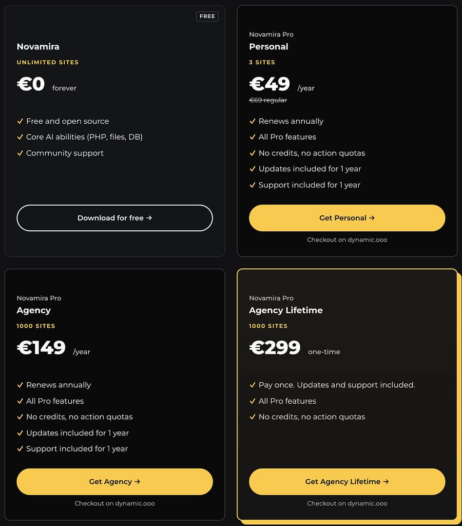 Novamira vs WPVibe vs MCP Adapter vs Easy MCP AI: Which One Fits Your Site?