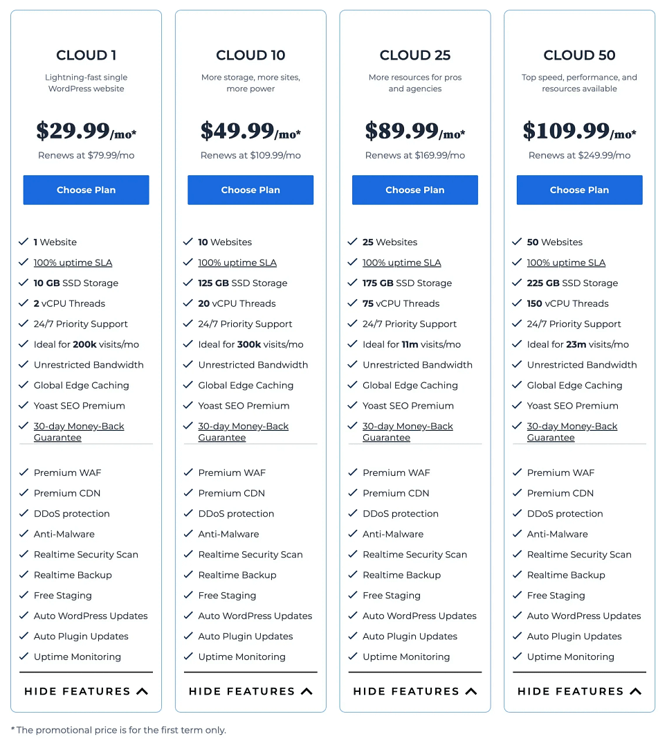 Bluehost cloud plans pricing and details.