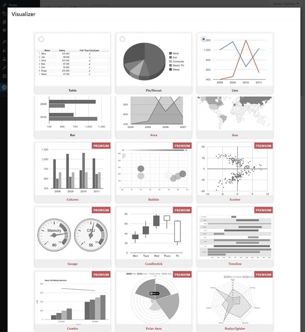 Charts in WordPress - different chart types