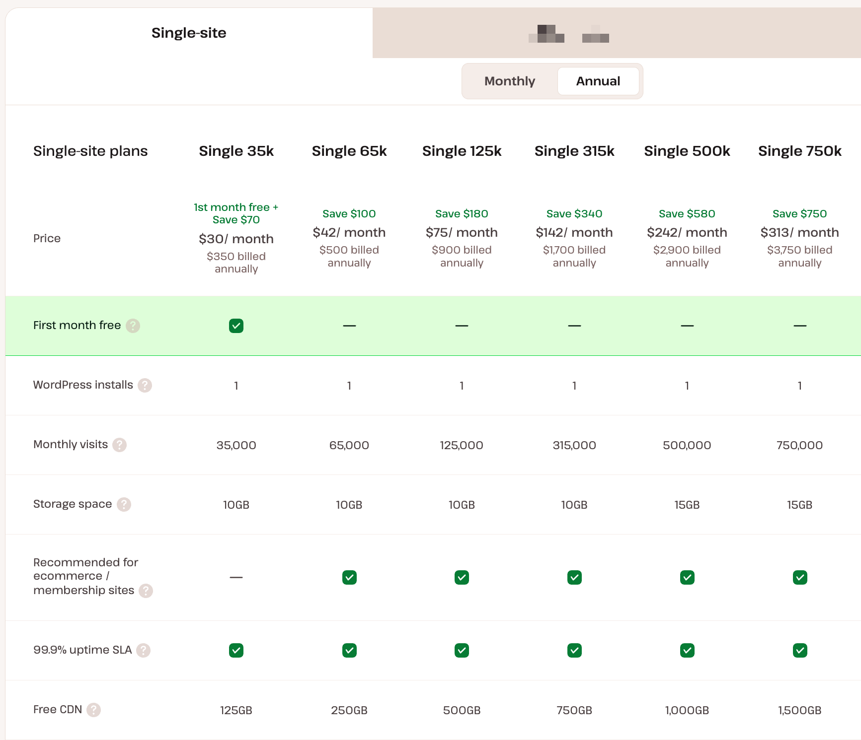 A selection of Kinsta hosting plans.