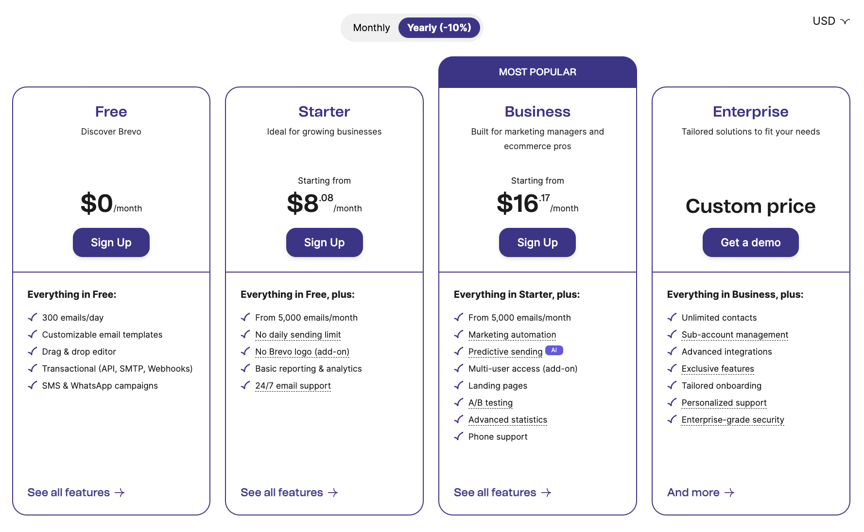 Sendinblue pricing