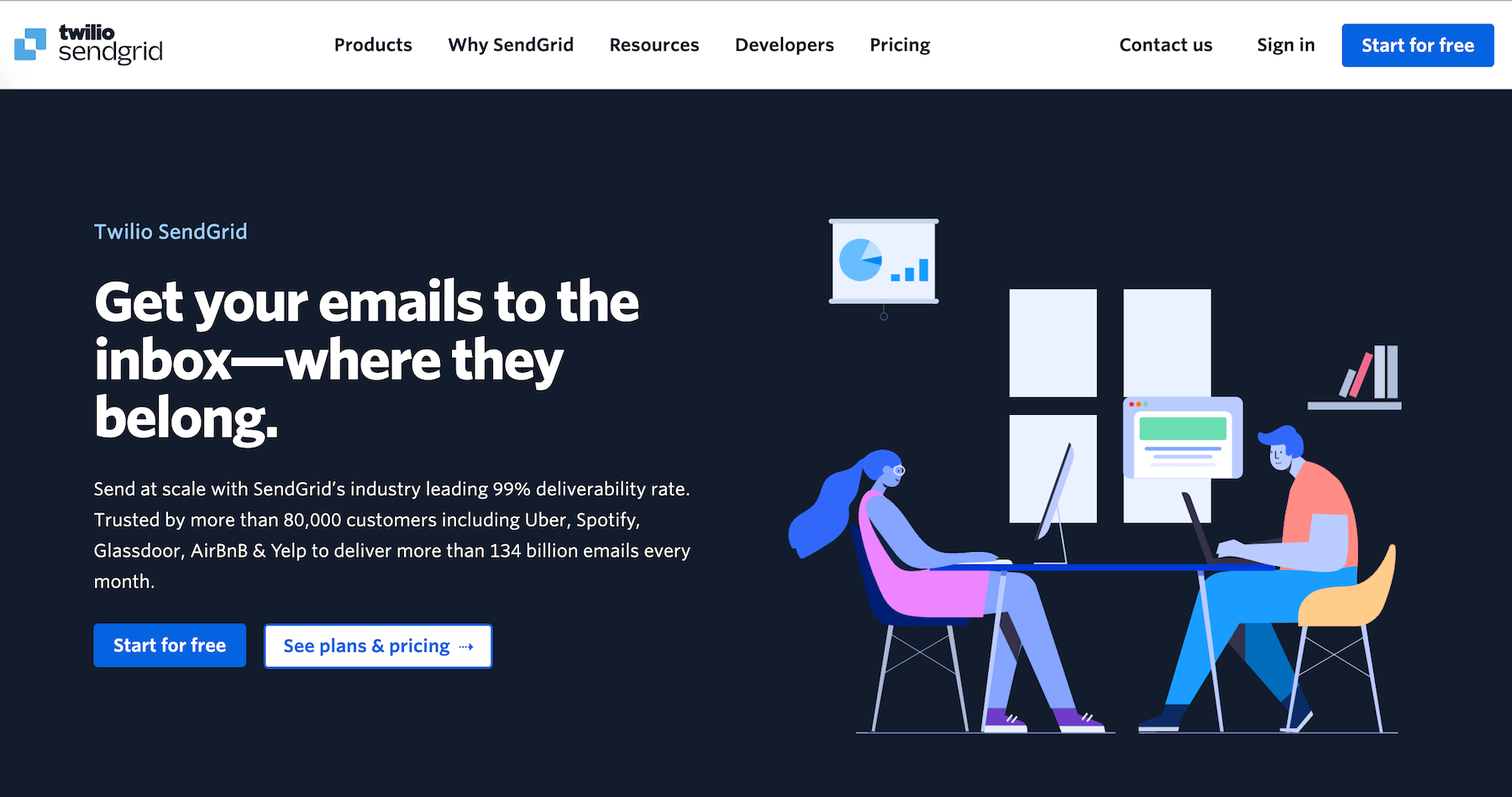 The SendGrid homepage.