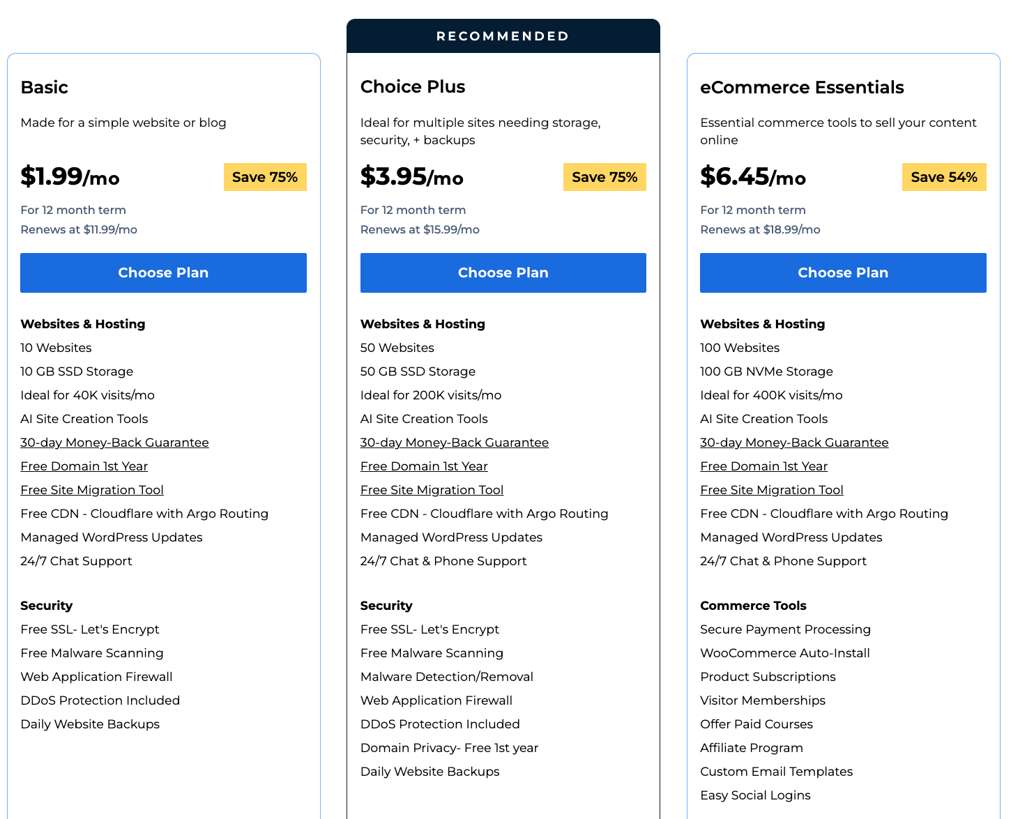 Bluehost pricing