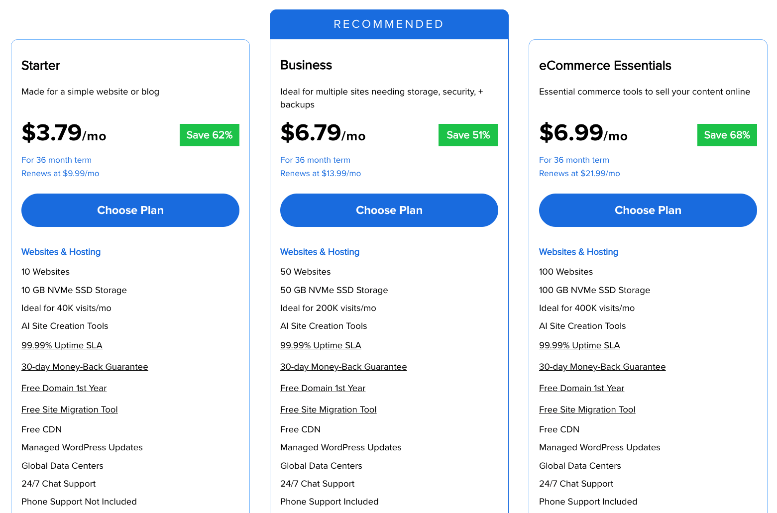 Bluehost basic - great hosting plan to create a WordPress blog.