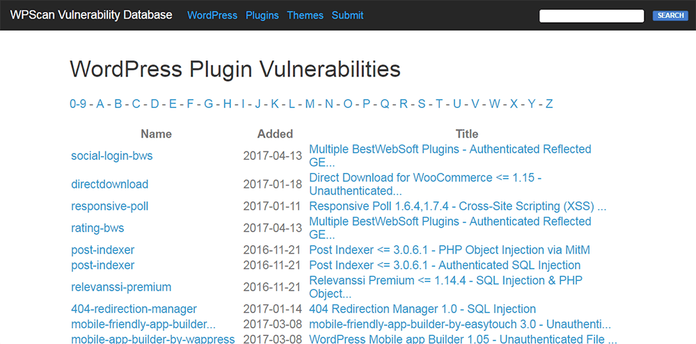 WordPress Plugin Vulnerabilities