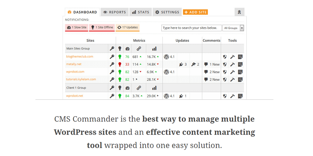 CMS Commander.