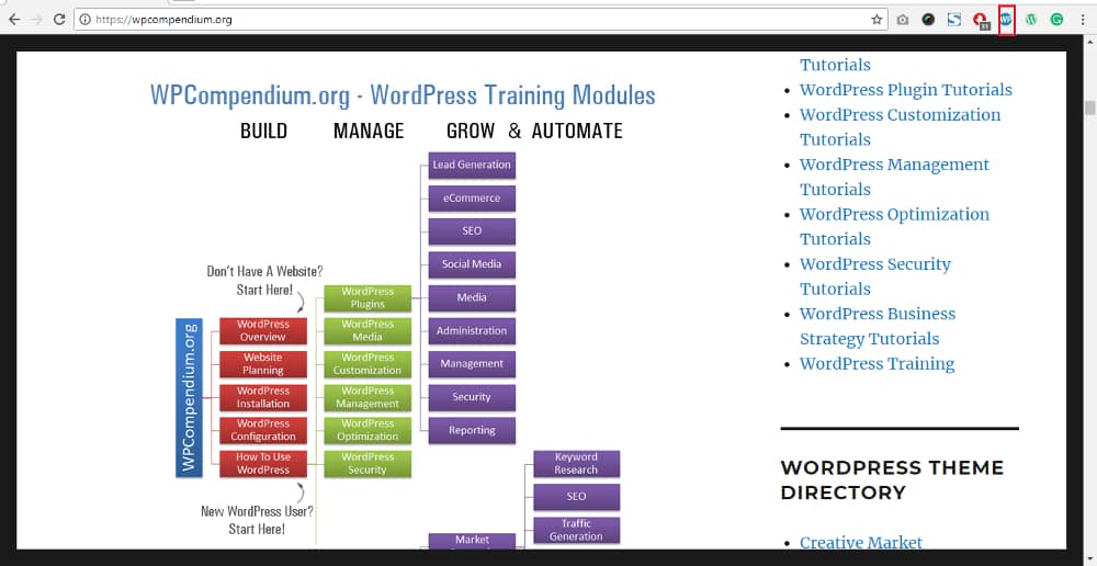 WordPress Chrome Extensions: WP Compendium.