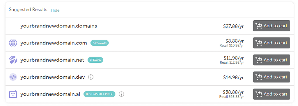 Some examples of domain prices.