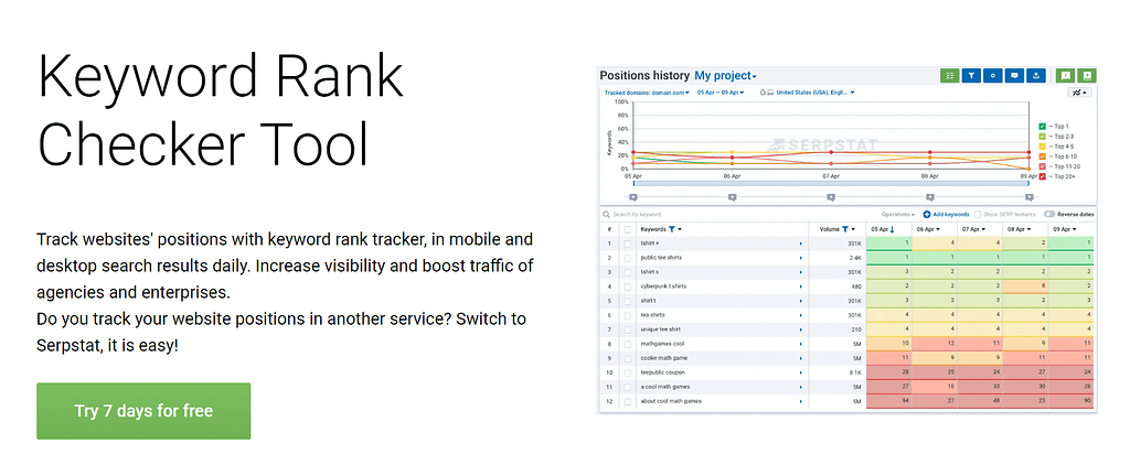 Keyword Rank Checker by Serpstat for checking Google keyword rankings.