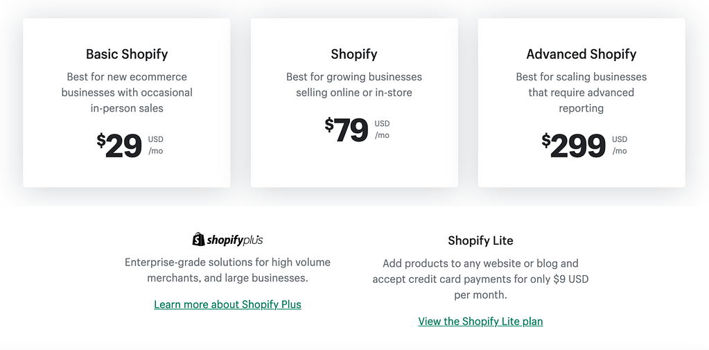 Shopify ценообразование