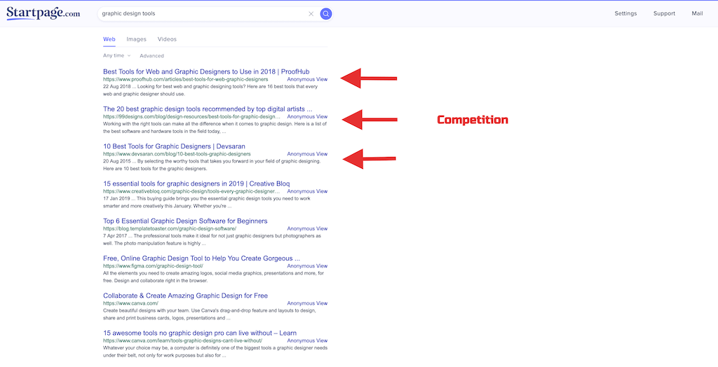 google search competition