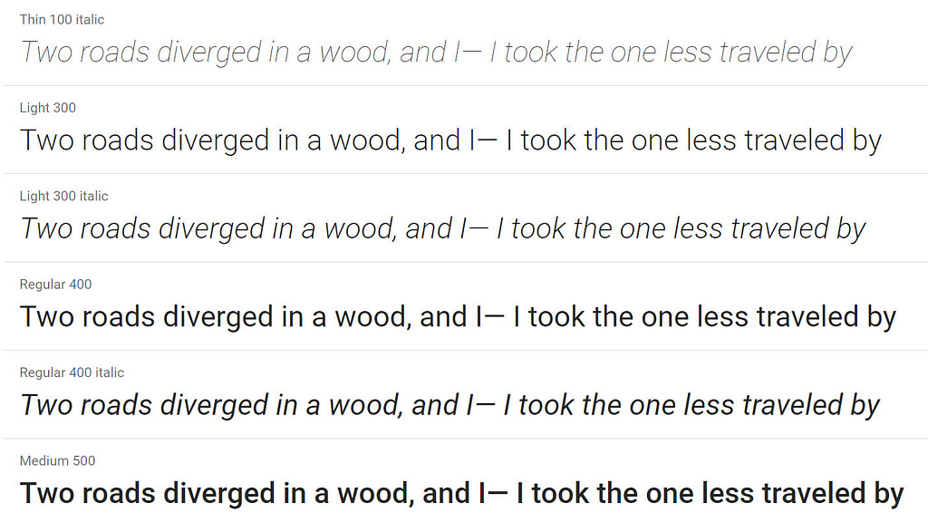 20 Best Google Fonts for Blogging + How to Use Them on WordPress