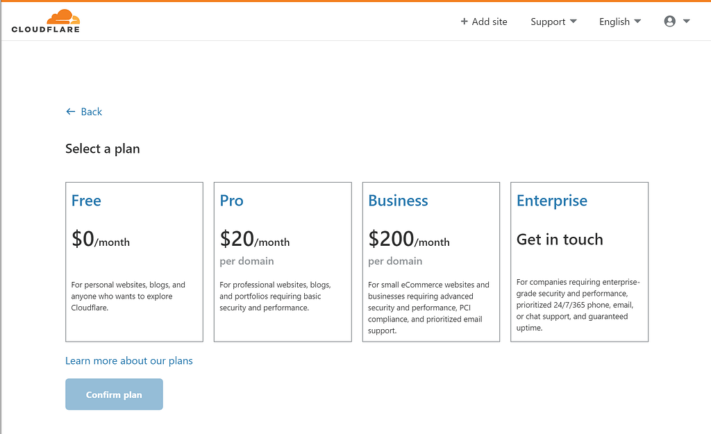 How to Set Up Cloudflare for WordPress (StepbyStep Tutorial)