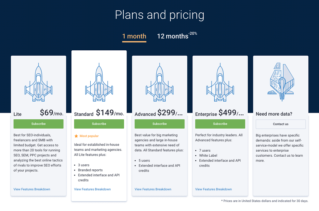 Serpstat plans and pricing