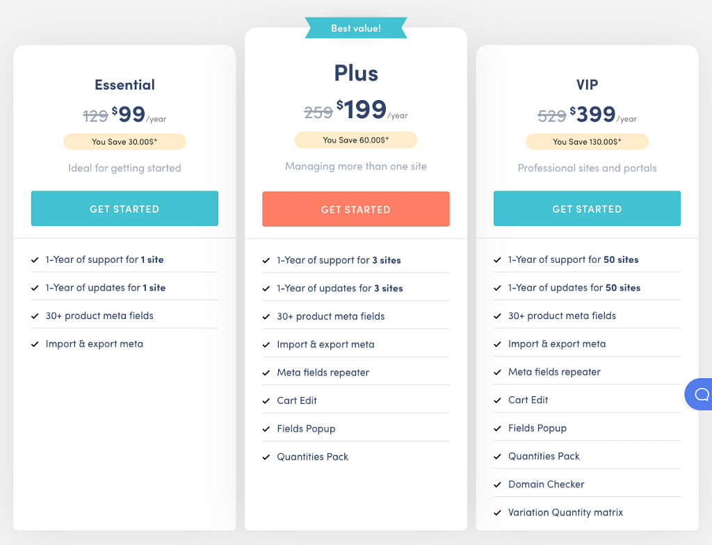 PPOM Review: Need Custom WooCommerce Product Fields?