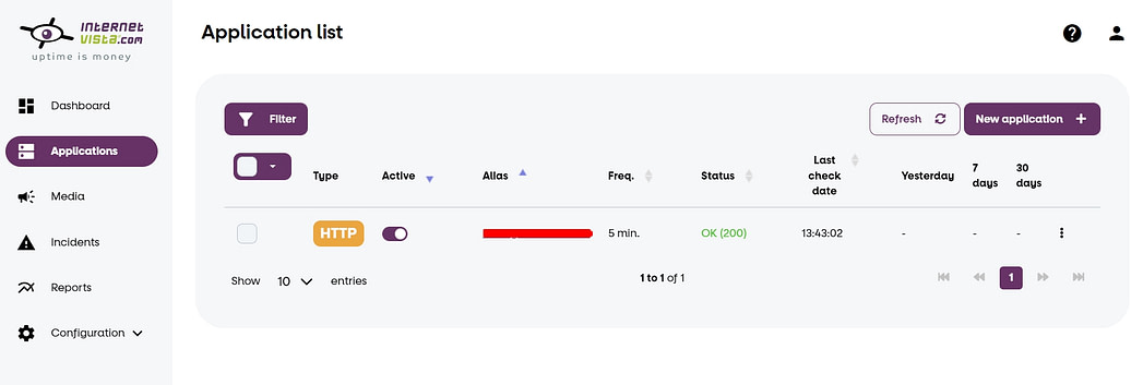 monitor WordPress uptime with InternetVista