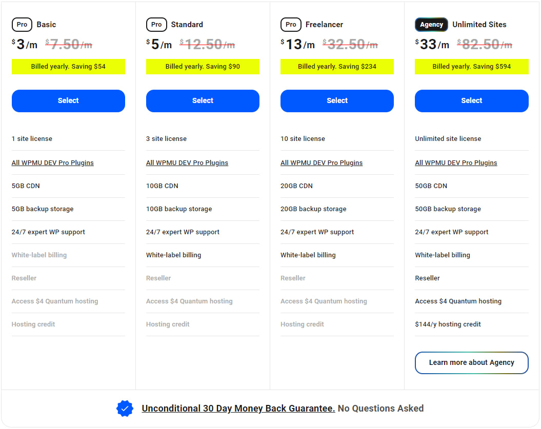 Pricing.