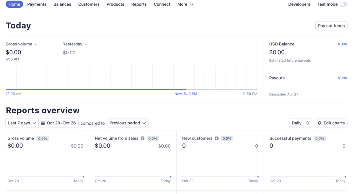 the stripe dashboard 